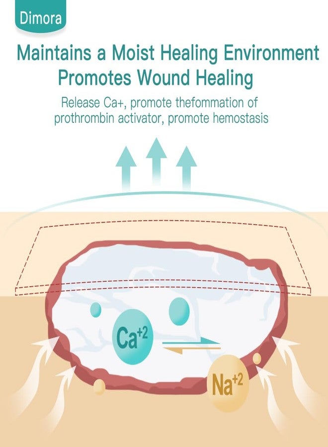 Dimora Calcium Alginate Wound Dressing, 4'' x 4'' Patches,10 Individual Sterile Pads, Soft and Highly Absorbent Dressing Gauze, Non-Stick Padding - Image 4